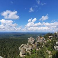 Полюд, Пермский край