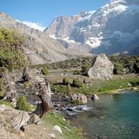 Фанские горы