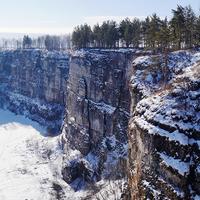 Большие Айские Притёсы