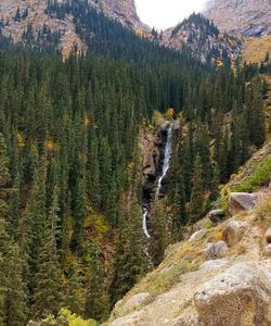 Южный берег Иссык-Куля